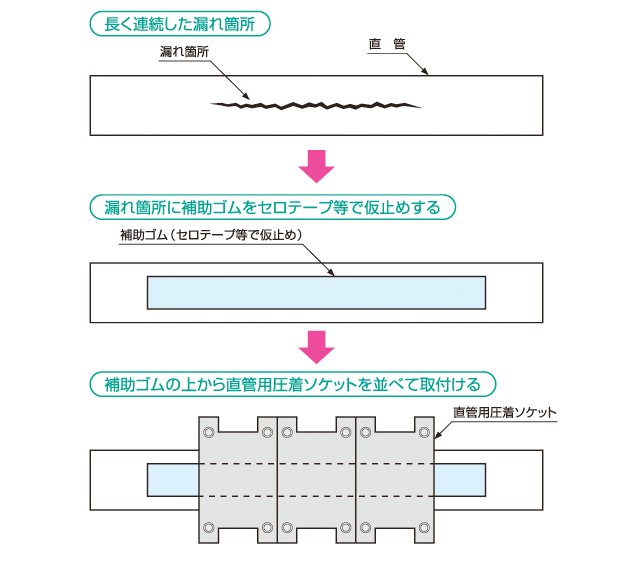 img_doukan_tyoku_ex01