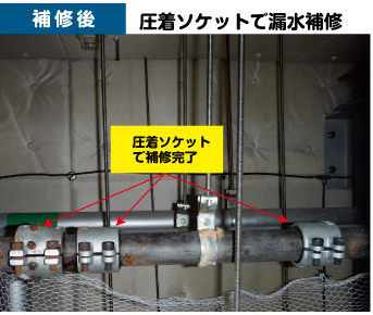 鋼管漏れ止め、圧着ソケット、児玉工業